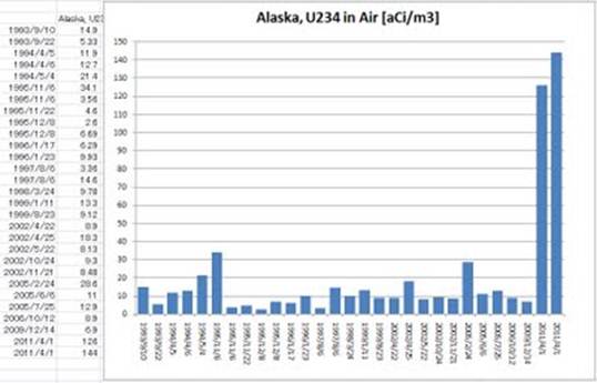 Descri��o: http://3.bp.blogspot.com/-IsWd_XR1D-g/TbxUQyesHoI/AAAAAAAAAAs/tx01_5QnSns/s400/%25E3%2582%25A2%25E3%2583%25A9%25E3%2582%25B9%25E3%2582%25ABU234%25E8%25A1%25A8.jpg